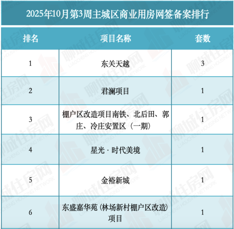 截屏2025-11-07 09.00.26.png